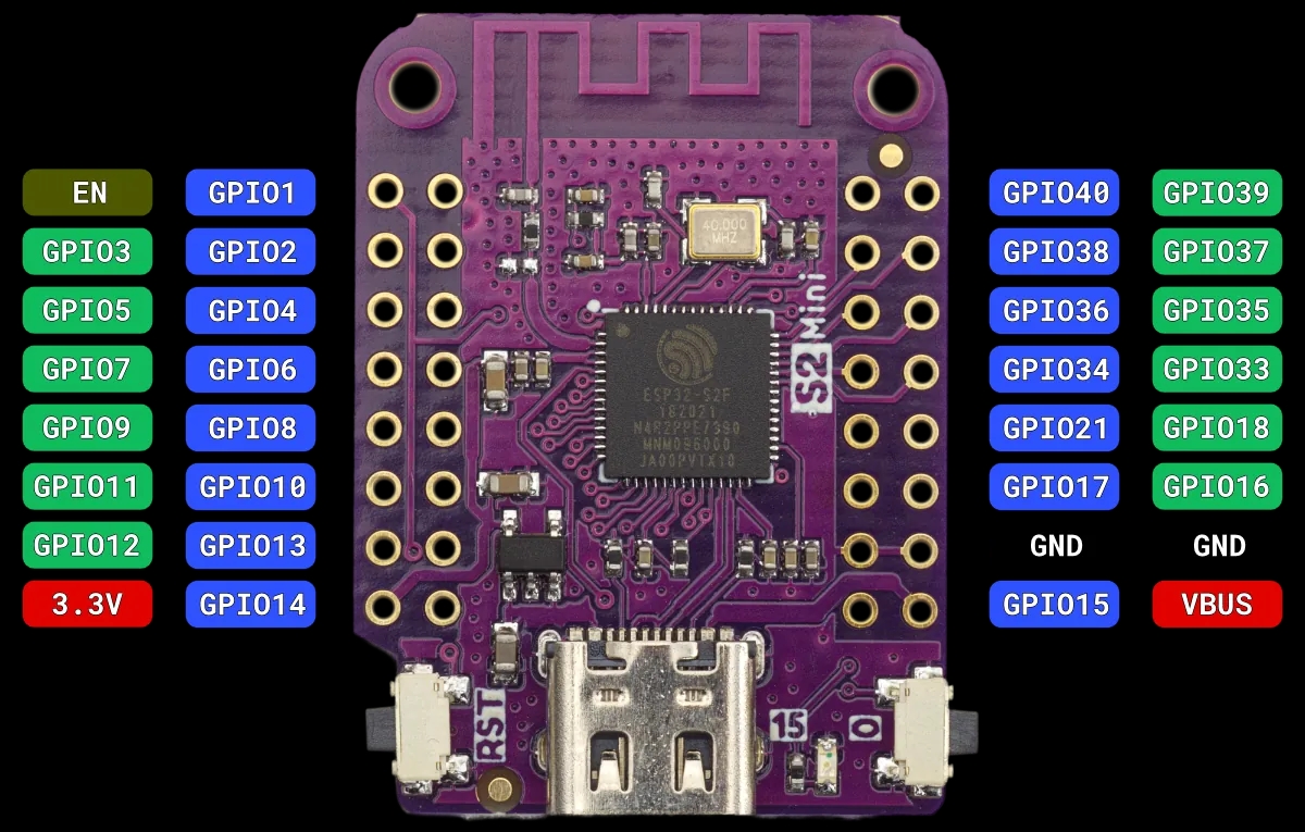 Wemos_S2_mini_ESP32_pinout.jpg